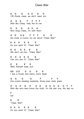Class War ピアノの音符 by The Exploited - Arr.Wrightrae
