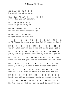 A Mess Of Blues 피아노 악보 Elvis Presley - 편곡 Eveken Dougloyd