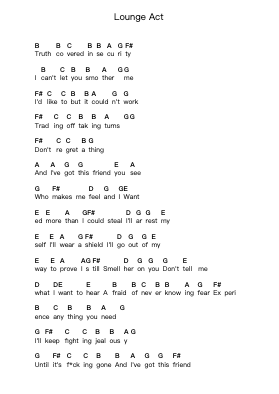 Lounge Act Piano letter notes by Nirvana - Arr.Shawloyd