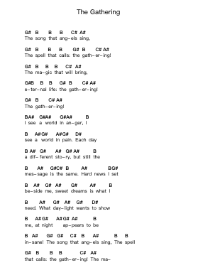 The Gathering Piano letter notes by Delain - Arr.Sainsgen Junebrowne