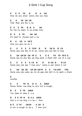 2 Girls 1 Cup Song Piano letter notes by Jon Lajoie - Arr.Jackbing Priceliot