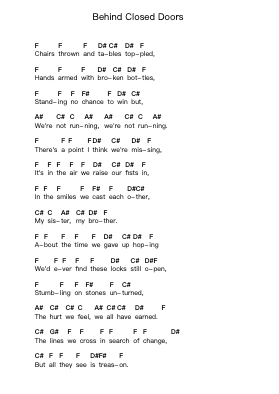 Behind Closed Doors Piano letter noten van Rise Against - Arr.Arabias