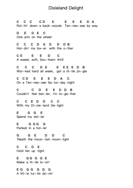 Dixieland Delight Piano letter notes by Alabama - Arr.Odewyatt