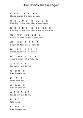 Here Comes The Rain Again Catatan huruf piano oleh Human Tetris - Arr.Manlass