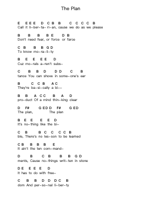 The Plan 鋼琴字母譜由 NOFX - 編曲 Bartnice