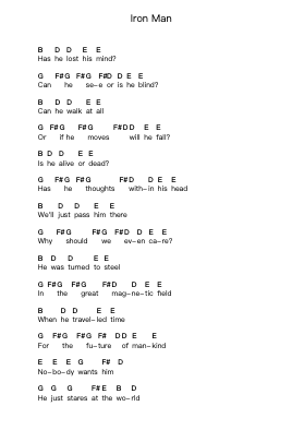 Iron Man Piano letter notes by Black Sabbath - Arr.Pearric