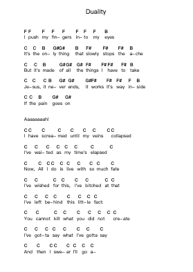 Duality 鋼琴字母譜由 Slipknot - 編曲 Maudky Clairebey