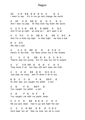 Ragoo Catatan huruf piano oleh Kings of Leon - Arr.Hilye