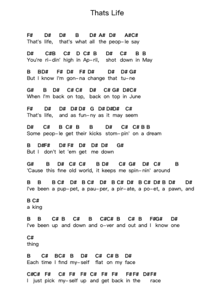 Thats Life Piano letter notes by Shawn James - Arr.Yvettenat Iveshall