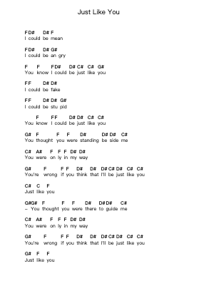 Just Like You Piano letter notes by Three Days Grace - Arr.Pojudd Sheishua
