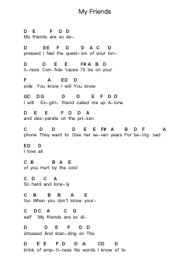My Friends Piano letter notes by Red Hot Chili Peppers - Arr.Carldith Saxdunn