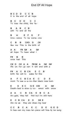 End Of All Hope Piano letter notes by Nightwish - Arr.Bilmons Magmeg