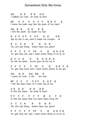 Somewhere Only We Know Piano letter notes by Keane - Arr.Temvogt Roblome