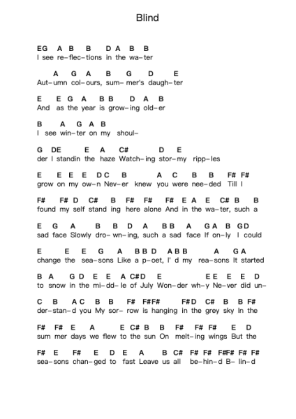 Blind Piano letter notes by Deep Purple - Arr.Finnat Mintosh