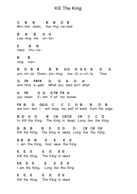 Kill The King Piano letter notes by Megadeth - Arr.Mattrie