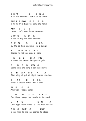 Infinite Dreams Catatan huruf piano oleh Iron Maiden - Arr.Lesvien Billjay