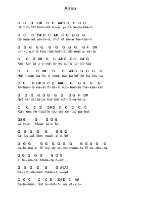 Armo Catatan huruf piano oleh Ruoska - Arr.Duttdes Dawnpril