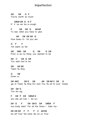 Imperfection Piano letter noten van Skillet - Arr.Fosil Johnlind