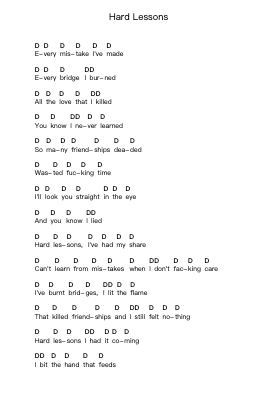 Hard Lessons Piano letter notes by Terror - Arr.Brathus Maydave