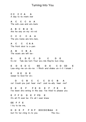 Turning Into You Ghi chú đàn piano bởi The Offspring - Arr.Gunsea Holmesbob