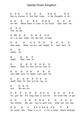 Upside Down Kingdom पियानो पत्र नोट्स द्वारा As I Lay Dying - Arr.Paulholmes