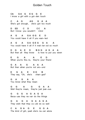 Golden Touch Catatan huruf piano oleh Razorlight - Arr.Laupound