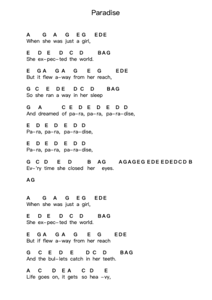 Paradise Piano letter notes by Coldplay - Arr.Dannah Motfitch