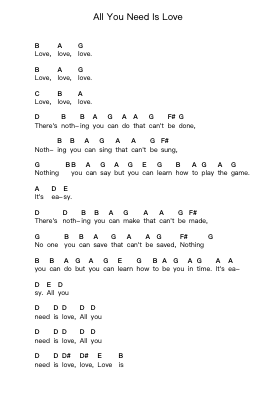 All You Need Is Love Piano letter notes by The Beatles - Arr.Cumwyatt