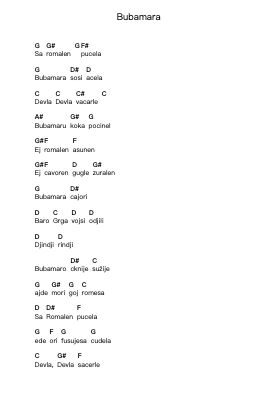 Bubamara Piano letter notes by Goran Bregovic - Arr.Sonfy Strasie