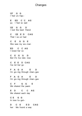 Changes Piano letter notes by Black Sabbath - Arr.Blycarr