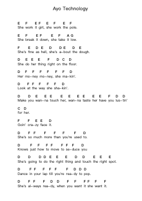 Ayo Technology Piano letter notes by Milow - Arr.Eyer