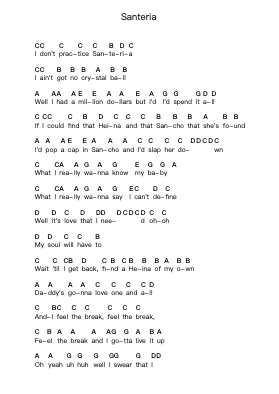 Santeria Piano letter notes by Sublime - Arr.Chrislus Edtience