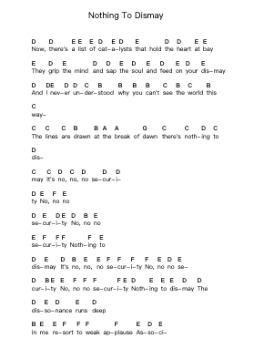 Nothing To Dismay Piano letter notes by Bad Religion - Arr.Virquinn Hoodvid