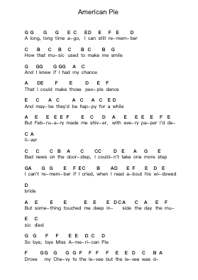 American Pie Piano letter notes by Don McLean - Arr.Debhum Browntor