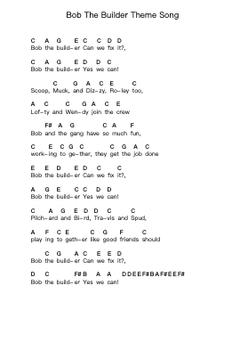 Bob The Builder Theme Song Piano letter notes by Misc Cartoons - Arr.Derkyle