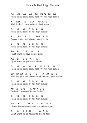 Rock N Roll High School Piano letter notes by Ramones - Arr.Cookerad Bartreen