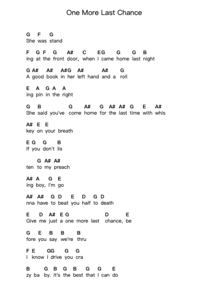 One More Last Chance 鋼琴字母譜由 Vince Gill - 編曲 Doydy Steinhal