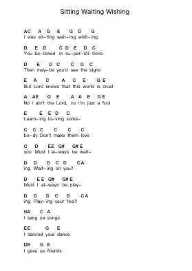 Sitting Waiting Wishing 钢琴字母谱由 Jack Johnson - 编曲 Doulow