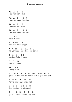 I Never Wanted Nota surat piano oleh As I Lay Dying - Arr.Orence