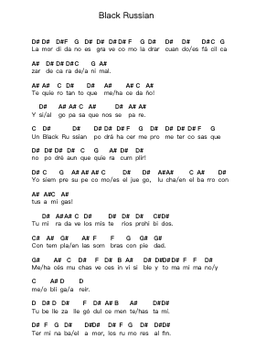 Black Russian Piano letter notes by Patricio Rey y sus Redonditos de Ricota - Arr.Grifgins
