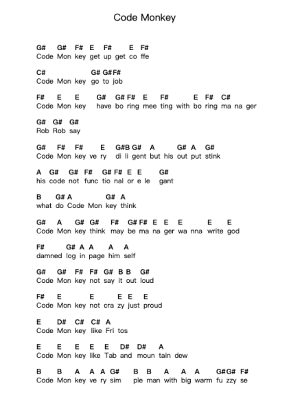 Code Monkey 鋼琴字母譜由 Jonathan Coulton - 編曲 Boycegold
