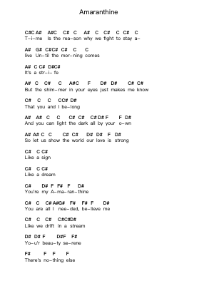 Amaranthine Piano letter notes by Amaranthe - Arr.Joanreade Annlus