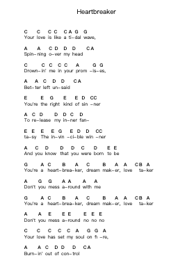 Heartbreaker 鋼琴字母譜由 Pat Benatar - 編曲 Stonelian Chantham