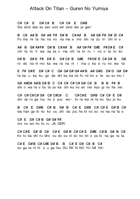 Attack On Titan - Guren No Yumiya Piano letter notes by Misc Cartoons - Arr.Ausdre