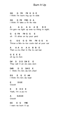 Burn It Up Piano letter notes by The Offspring - Arr.Springlome Xebloor