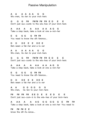 Passive Manipulation Piano letter notes by The White Stripes - Arr.Manlynch