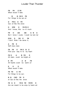 Louder Than Thunder Piano letter notes by The Devil Wears Prada - Arr.Rooven