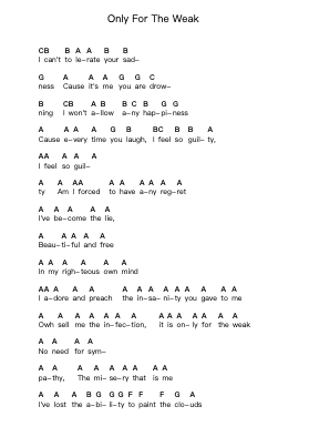 Only For The Weak Nota surat piano oleh In Flames - Arr.Migsel Pagliam