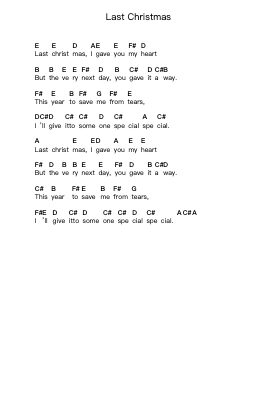Last Christmas Piano letter notes by Wham! - Arr.Blithefrey