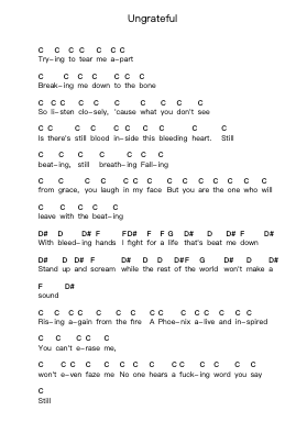 Ungrateful Piano letter notes by Escape The Fate - Arr.Sherrah Birroll